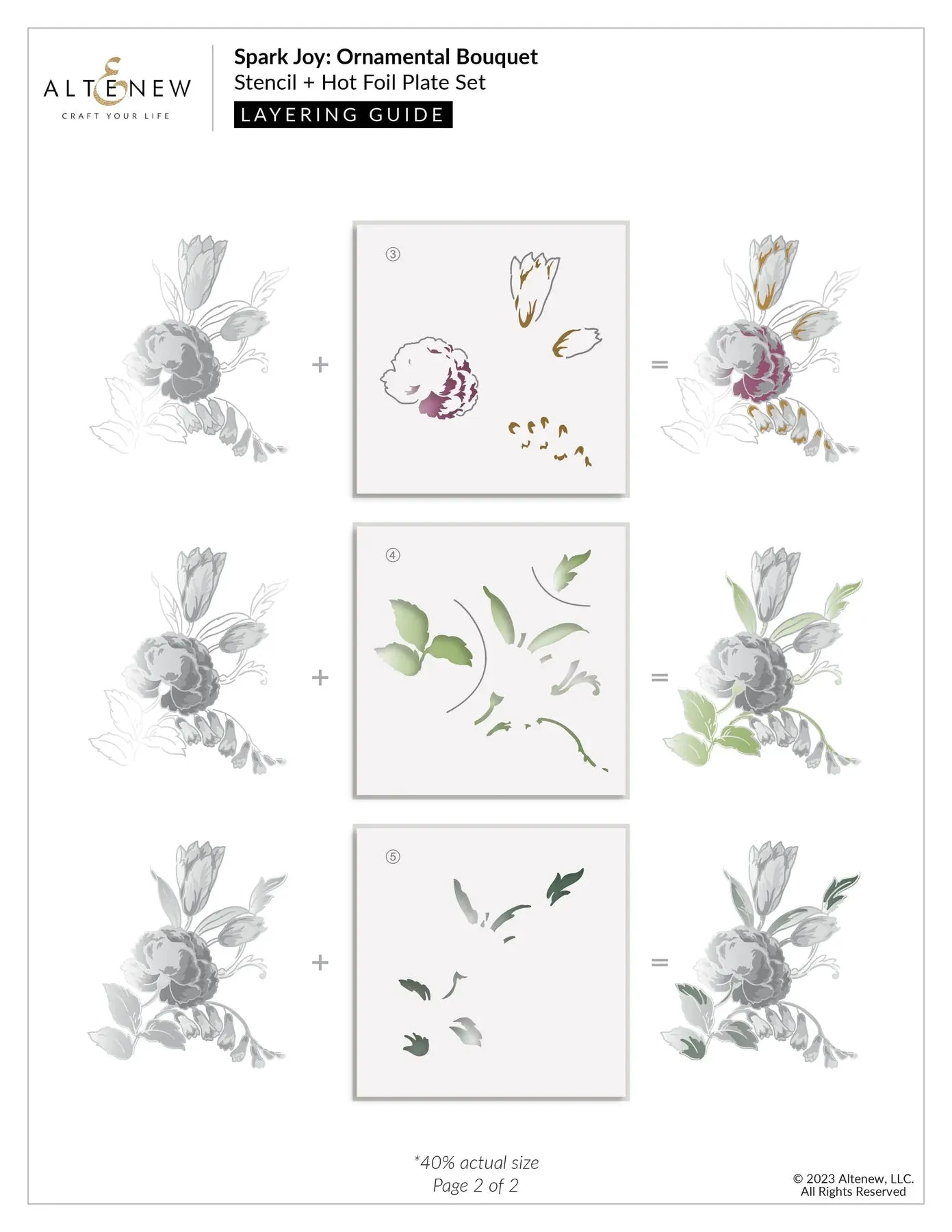 Altenew Spark Joy: Ornamental Bouquet Hot Foil Plate*