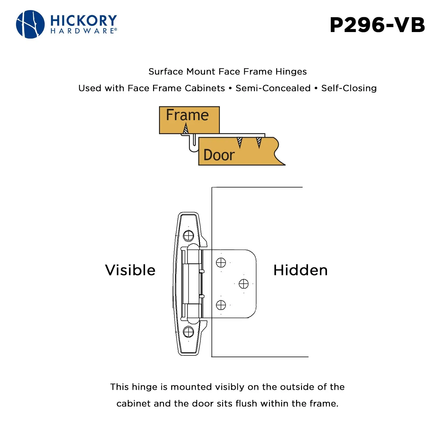 Clearance: Flush Surface Face Frame Self-Close Hinge (2 Pack)